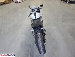 Triumph Daytona 2025 Triumph Daytona 2025