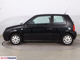 Volkswagen Lupo 2001 1.4 59 KM