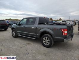 Ford Pozostałe 2019 2