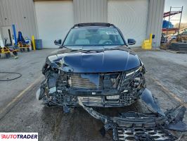 Hyundai Tucson 2022 1