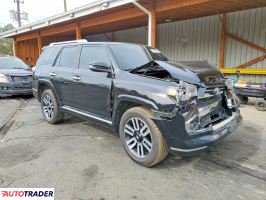 Toyota Pozostałe 2021 4