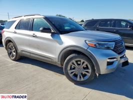 Ford Explorer 2021 2