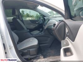 Chevrolet Equinox 2021 1 Chevrolet Equinox 2021 1