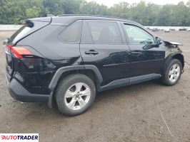 Toyota Pozostałe 2021 2 Toyota Pozostałe 2021 2