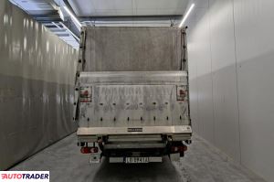 Renault Master 2024 2.3