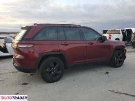 Jeep Grand Cherokee 2023 3