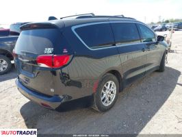 Chrysler Voyager 2021 3