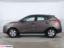 Hyundai ix35 2013 1.6 132 KM