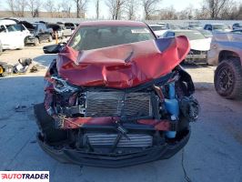 Chevrolet Equinox 2020 1