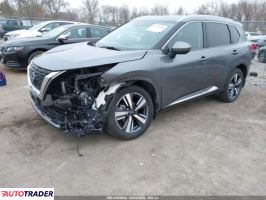 Nissan Rogue 2023 1 Nissan Rogue 2023 1