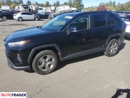 Toyota Pozostałe 2023 2