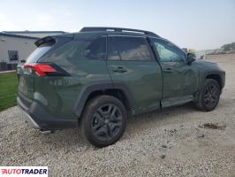 Toyota Pozostałe 2024 2