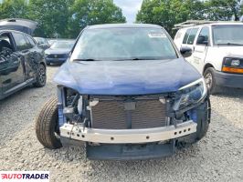 Honda Pozostałe 2020 3