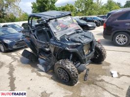 Polaris Ranger RZR 2023