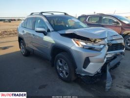 Toyota Pozostałe 2024 2 Toyota Pozostałe 2024 2