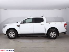 Ford Ranger 2020 2.0 167 KM