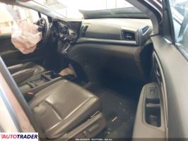 Honda Odyssey 2019 3 Honda Odyssey 2019 3