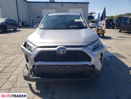 Toyota Pozostałe 2022 2