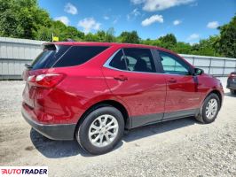 Chevrolet Equinox 2021 1 Chevrolet Equinox 2021 1