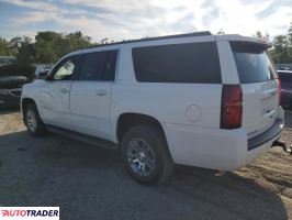 Chevrolet Pozostałe 2019 5 Chevrolet Pozostałe 2019 5