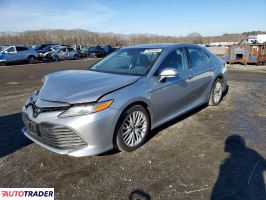 Toyota Camry - zobacz ofertę