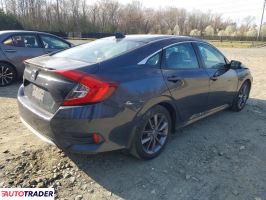 Honda Civic 2020 1