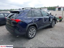 Toyota Pozostałe 2025 2