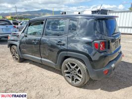 Jeep Renegade 2021 2