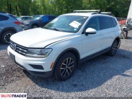 Volkswagen Tiguan 2021 2 Volkswagen Tiguan 2021 2