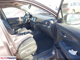 Honda Pilot 2022 3 Honda Pilot 2022 3