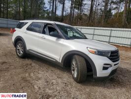 Ford Explorer 2020 2