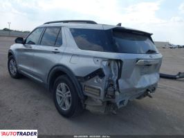 Ford Explorer 2021 2 Ford Explorer 2021 2