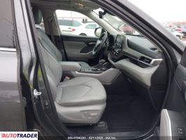 Toyota Highlander 2022 3 Toyota Highlander 2022 3