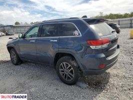 Jeep Grand Cherokee 2020 3
