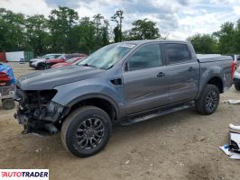 Ford Ranger 2021