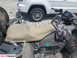 Polaris Sportsman 2024