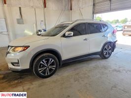 Nissan Rogue - zobacz ofertę