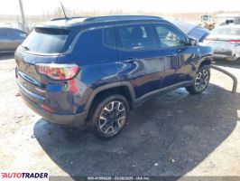 Jeep Compass 2020 2 Jeep Compass 2020 2