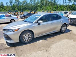 Toyota Camry - zobacz ofertę