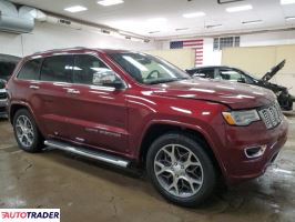 Jeep Grand Cherokee 2021 3