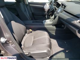 Honda Civic 2021 2 Honda Civic 2021 2