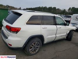 Jeep Grand Cherokee 2020 3