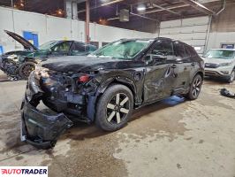 Honda Pozostałe 2025