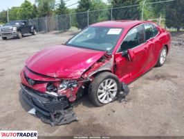Toyota Camry 2023 2 Toyota Camry 2023 2