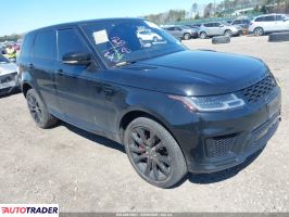 Land Rover Range Rover Sport 2021 3