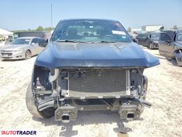 Ford Pozostałe 2022 5