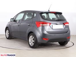 Hyundai ix20 2019 1.6 123 KM Hyundai ix20 2019 1.6 123 KM