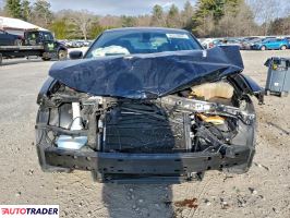 Dodge Charger 2022 3