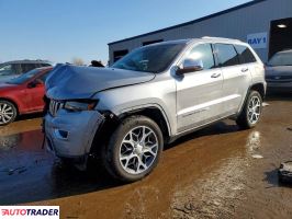 Jeep Grand Cherokee 2021 3