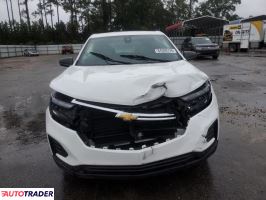 Chevrolet Equinox 2022 1